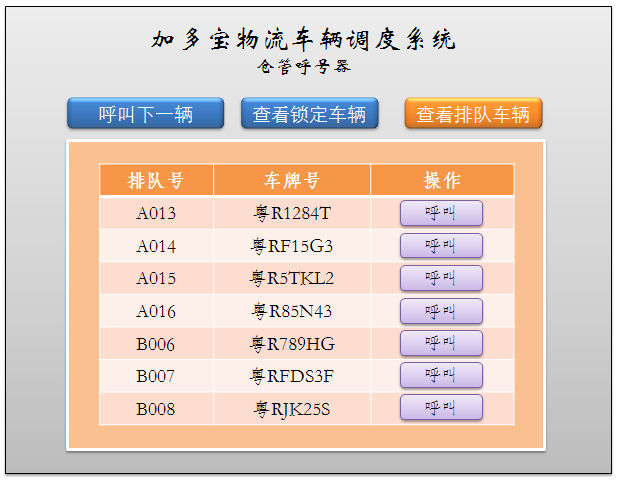 前进者车辆排队管理系统