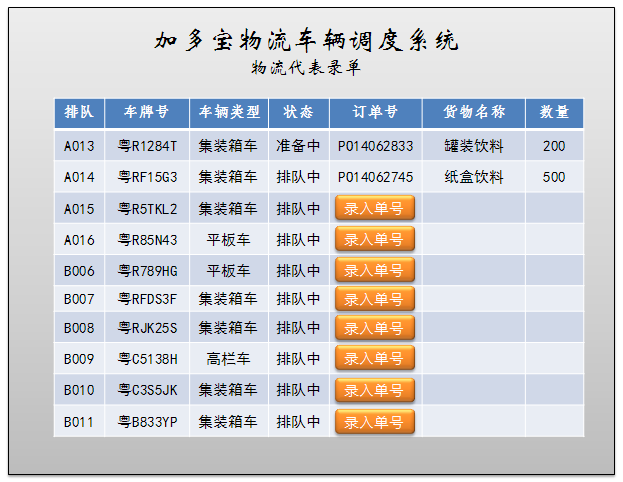 前进者仓储排队系统